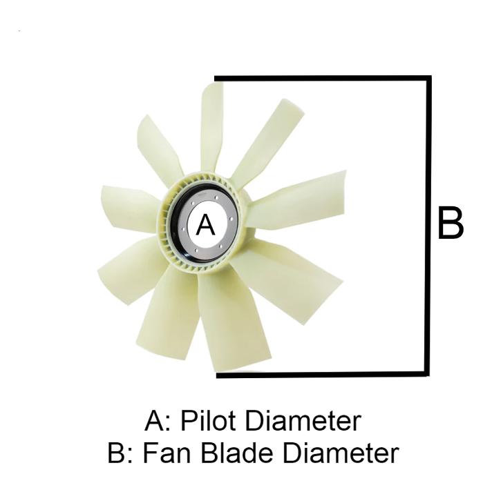 Heavy-duty truck fan blade replacement for Cummins, Mack, and Navistar engines